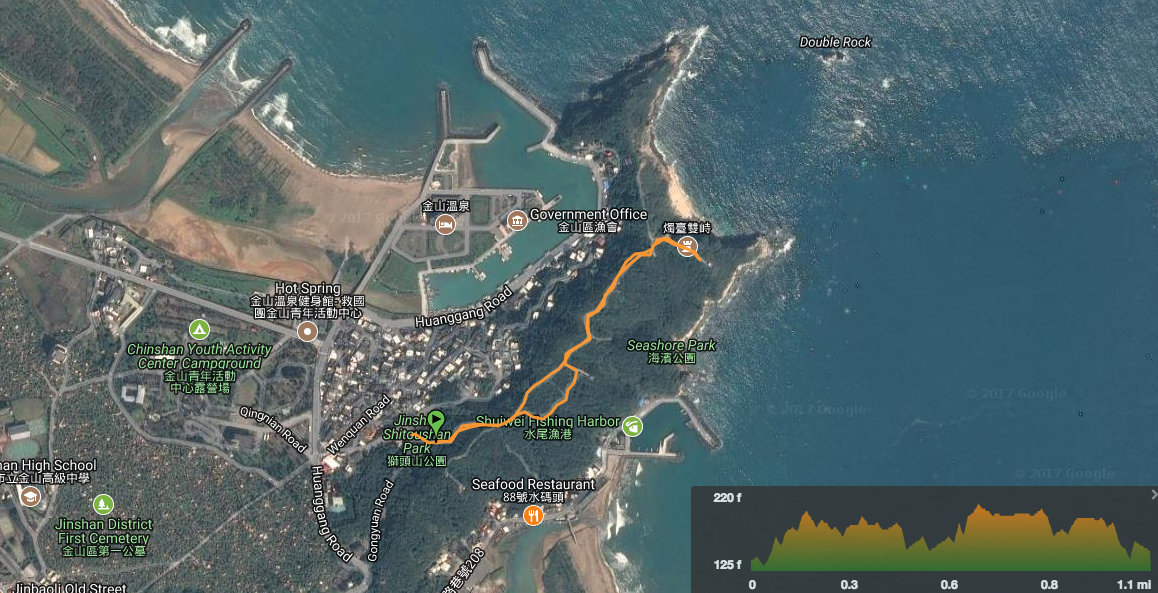 Screen Shot 2017-07-30 at 10.04.19 PM