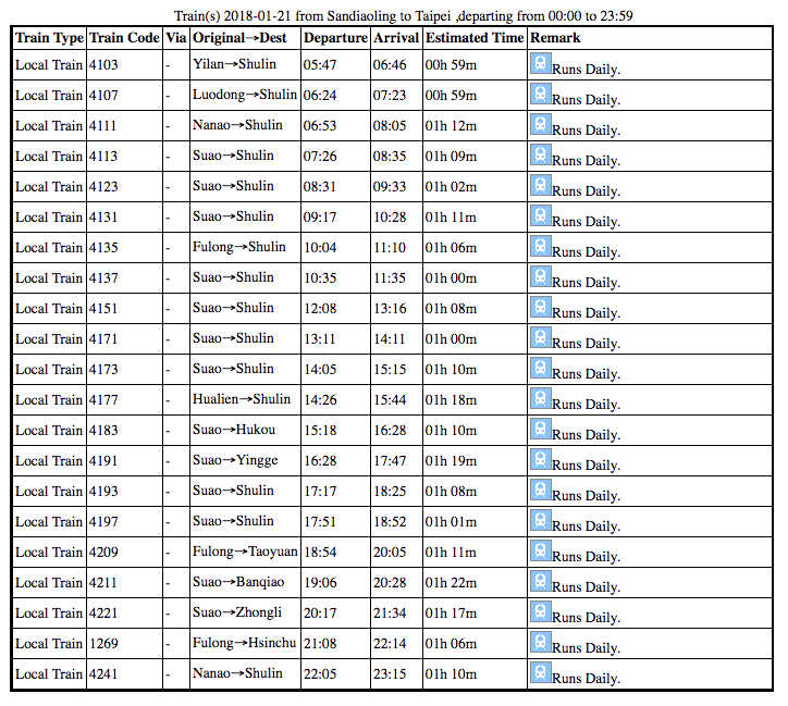 Screen Shot 2018-01-21 at 5