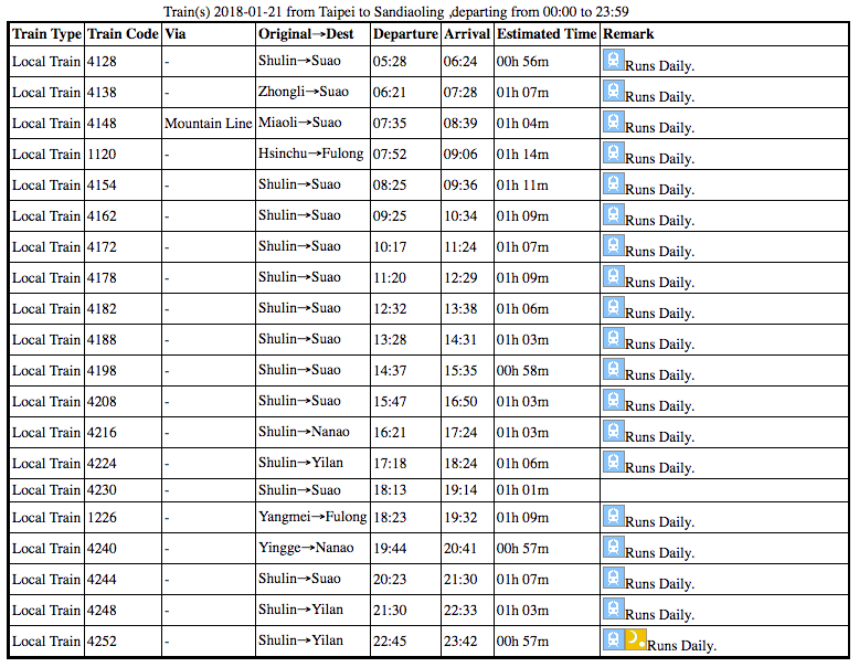 Screen Shot 2018-01-21 at 59