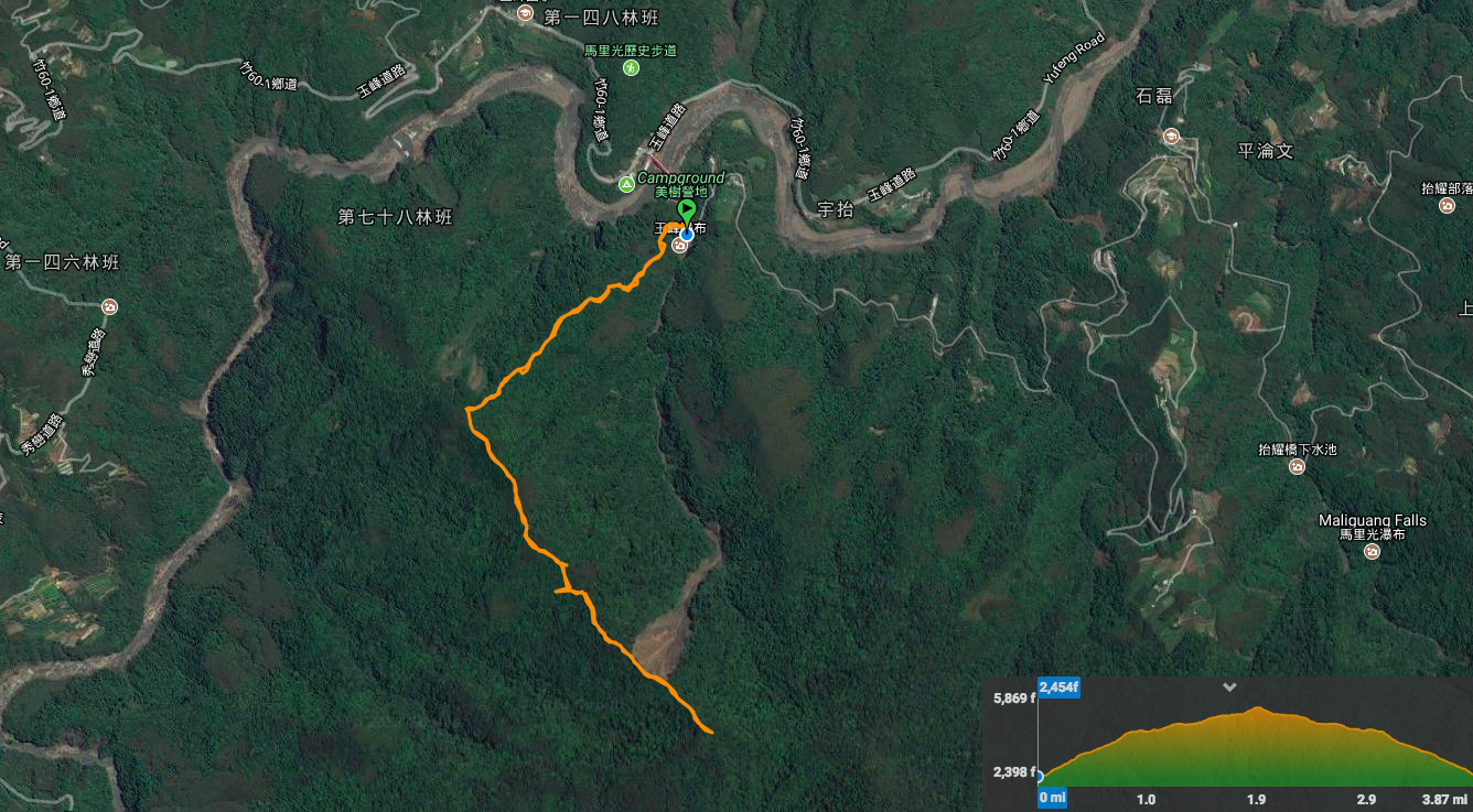 Screen Shot 2018-02-10 at 8.21.31 AM