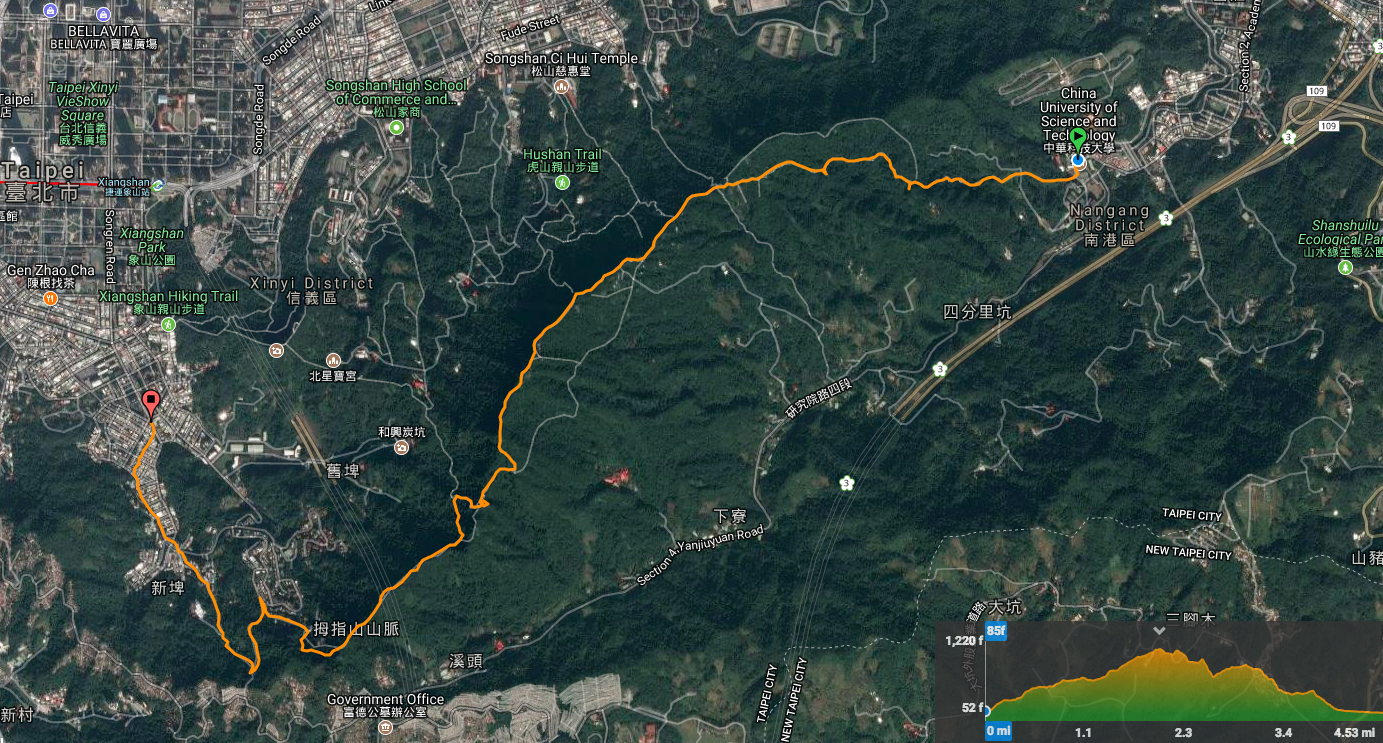 Screen Shot 2018-02-10 at 8.54.44 AM