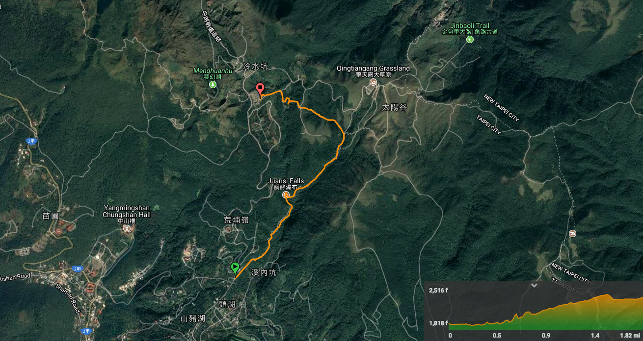 Screen Shot 2018-02-10 at 8.30.32 AM