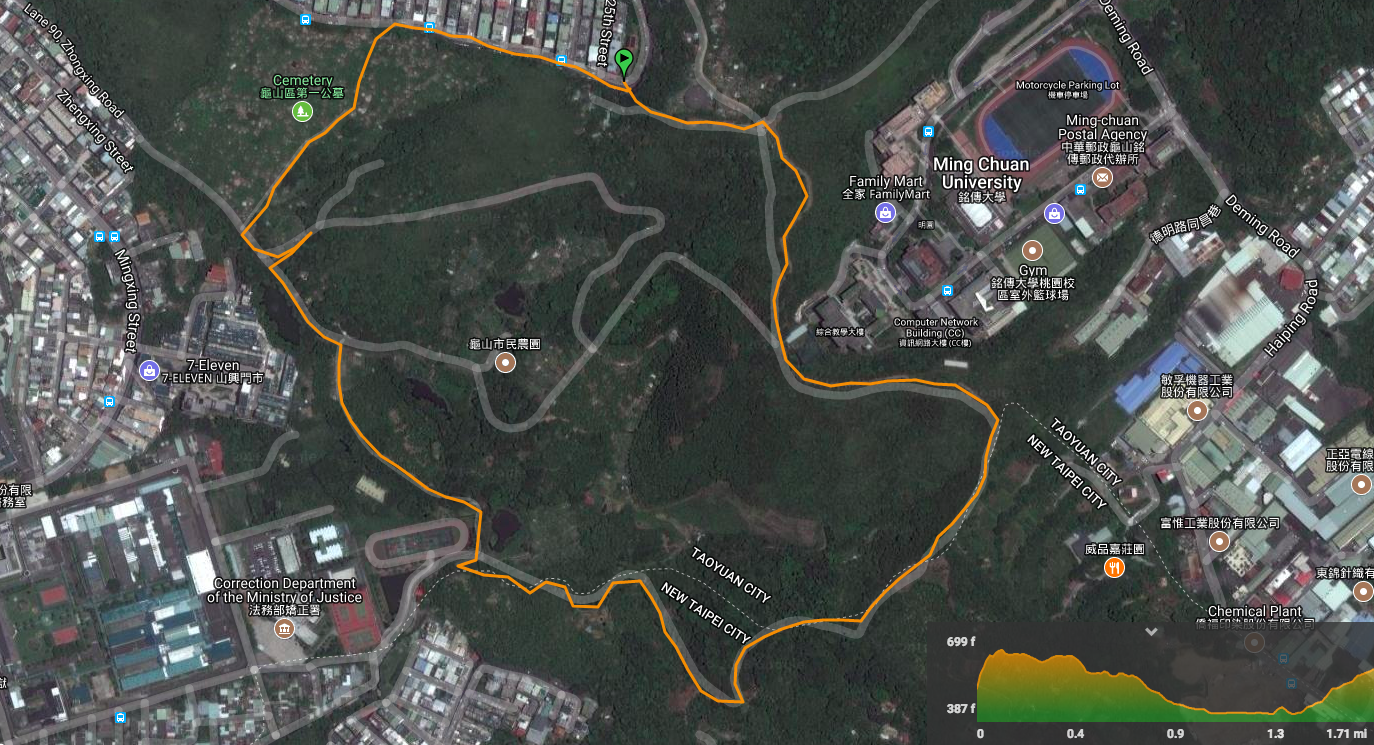 Guishan hiking trail in Taoyuan