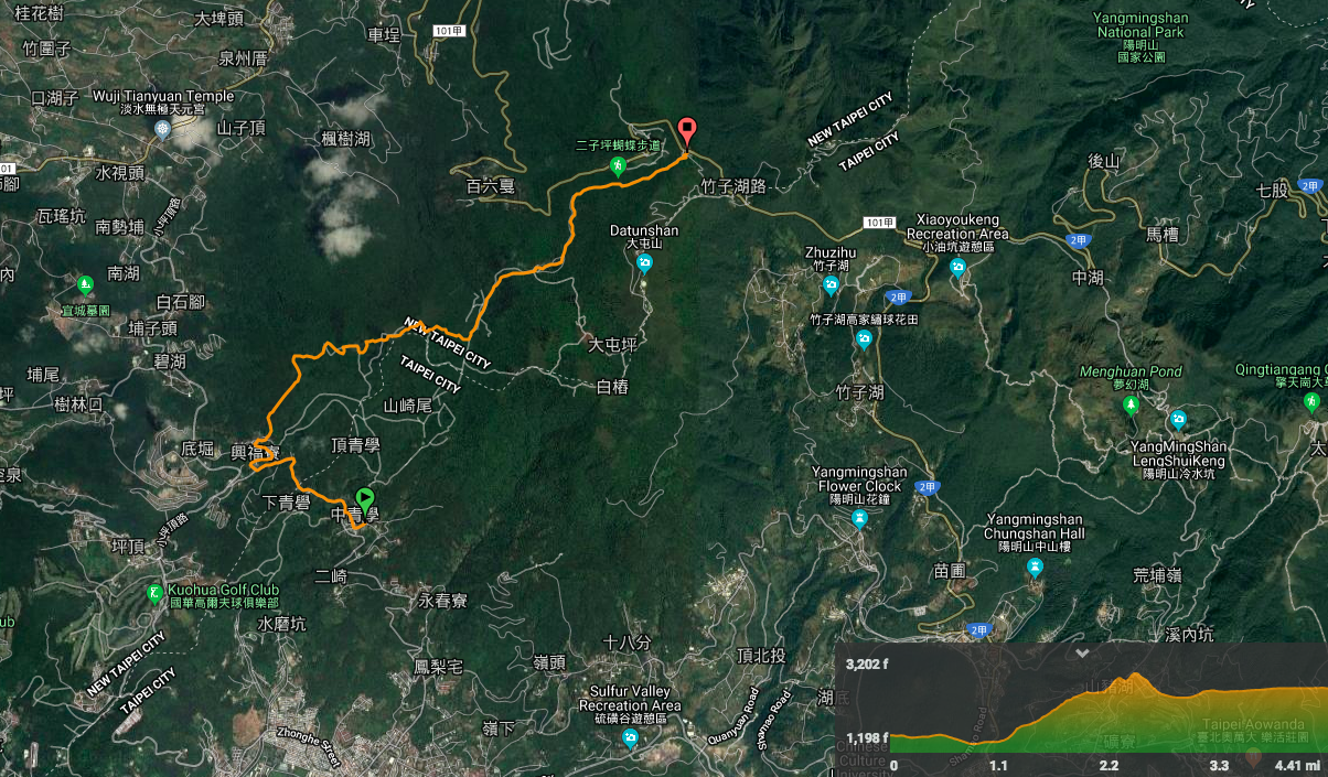 Screen Shot 2018-10-21 at 2.59.23 PM