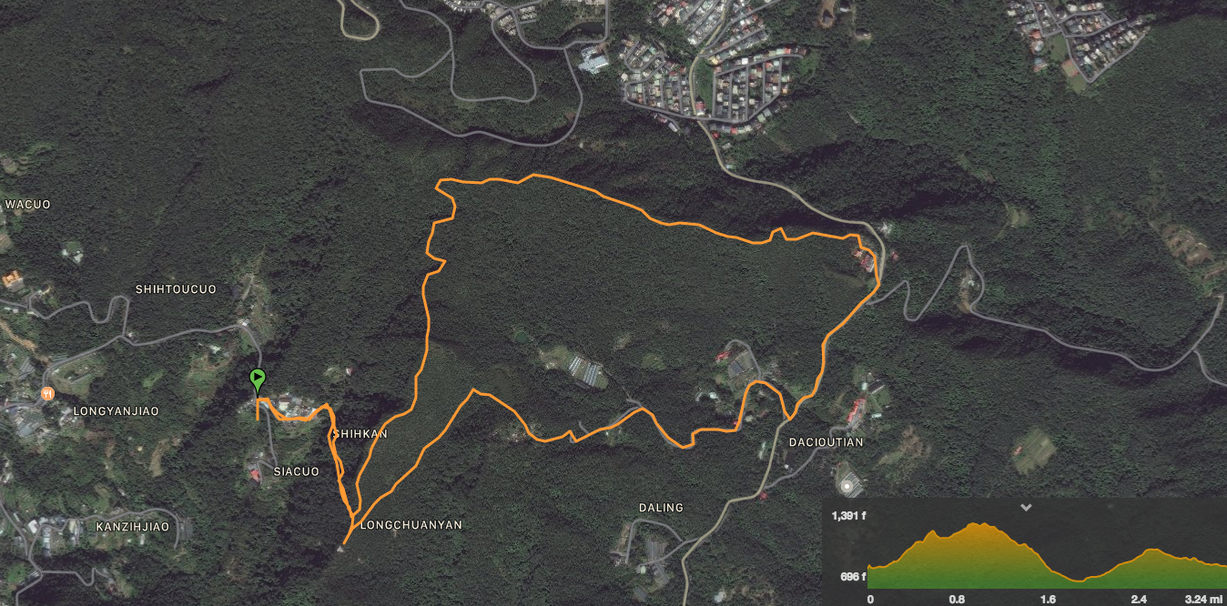 Screen Shot 2018-11-24 at 9.27.03 PM