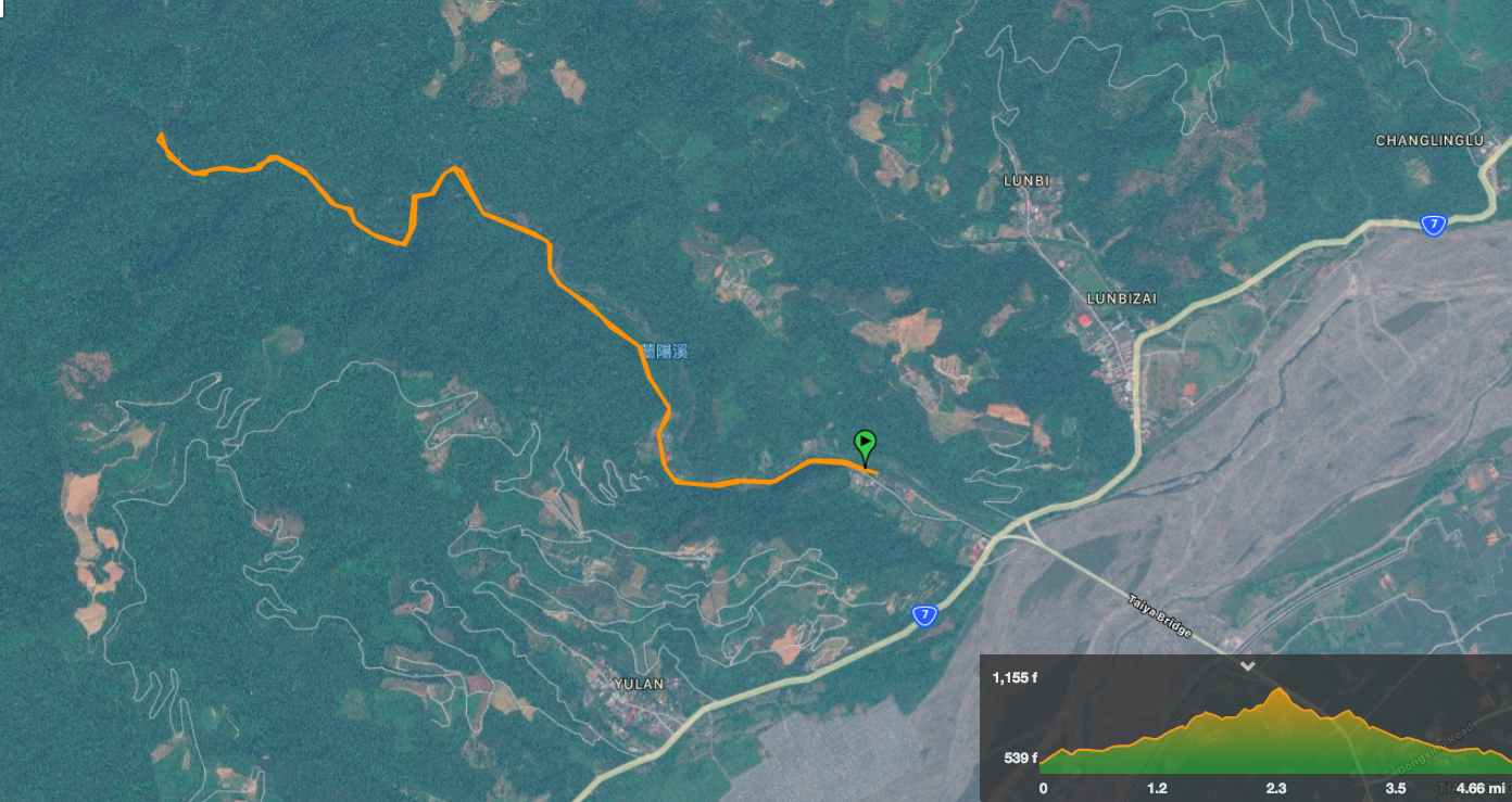 Screen Shot 2019-02-01 at 3.43.34 PM.png