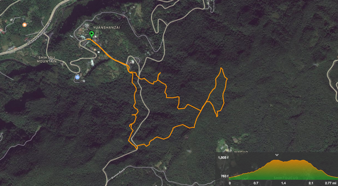 Screen Shot 2019-02-08 at 7.31.11 PM