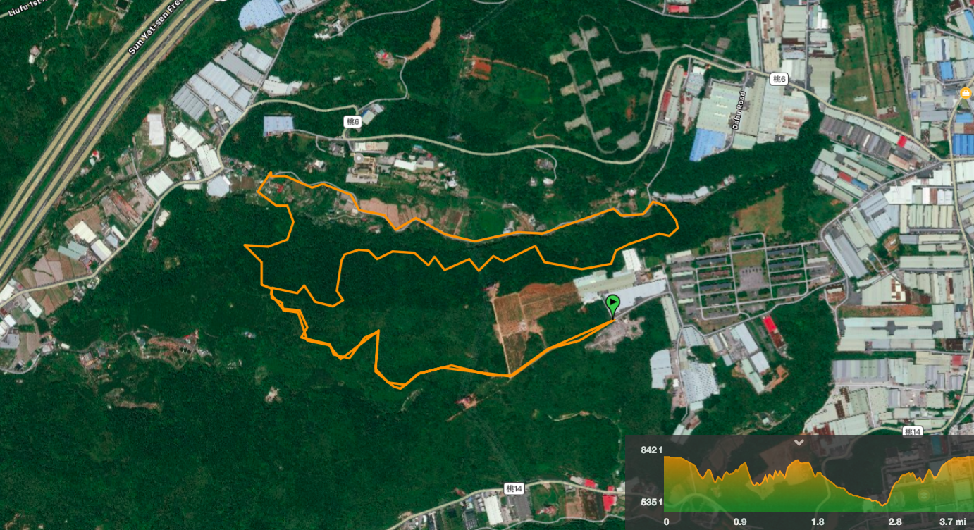 Screen Shot 2019-02-08 at 8.01.10 PM