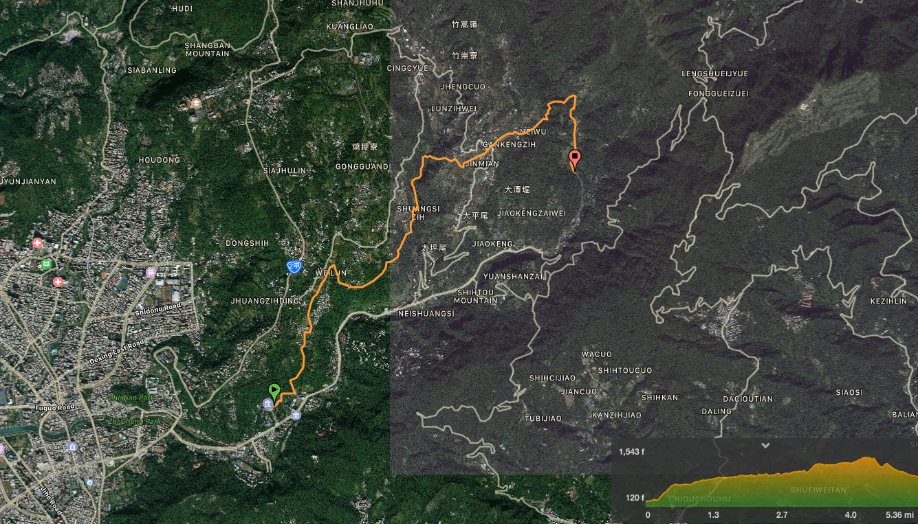 Screen Shot 2019-02-28 at 9.23.03 PM.png