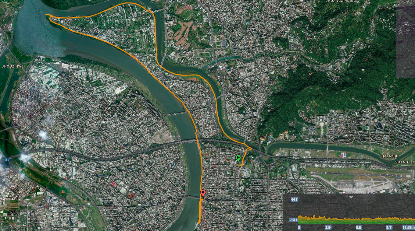 Screen Shot 2019-02-01 at 3.11.39 PM.png