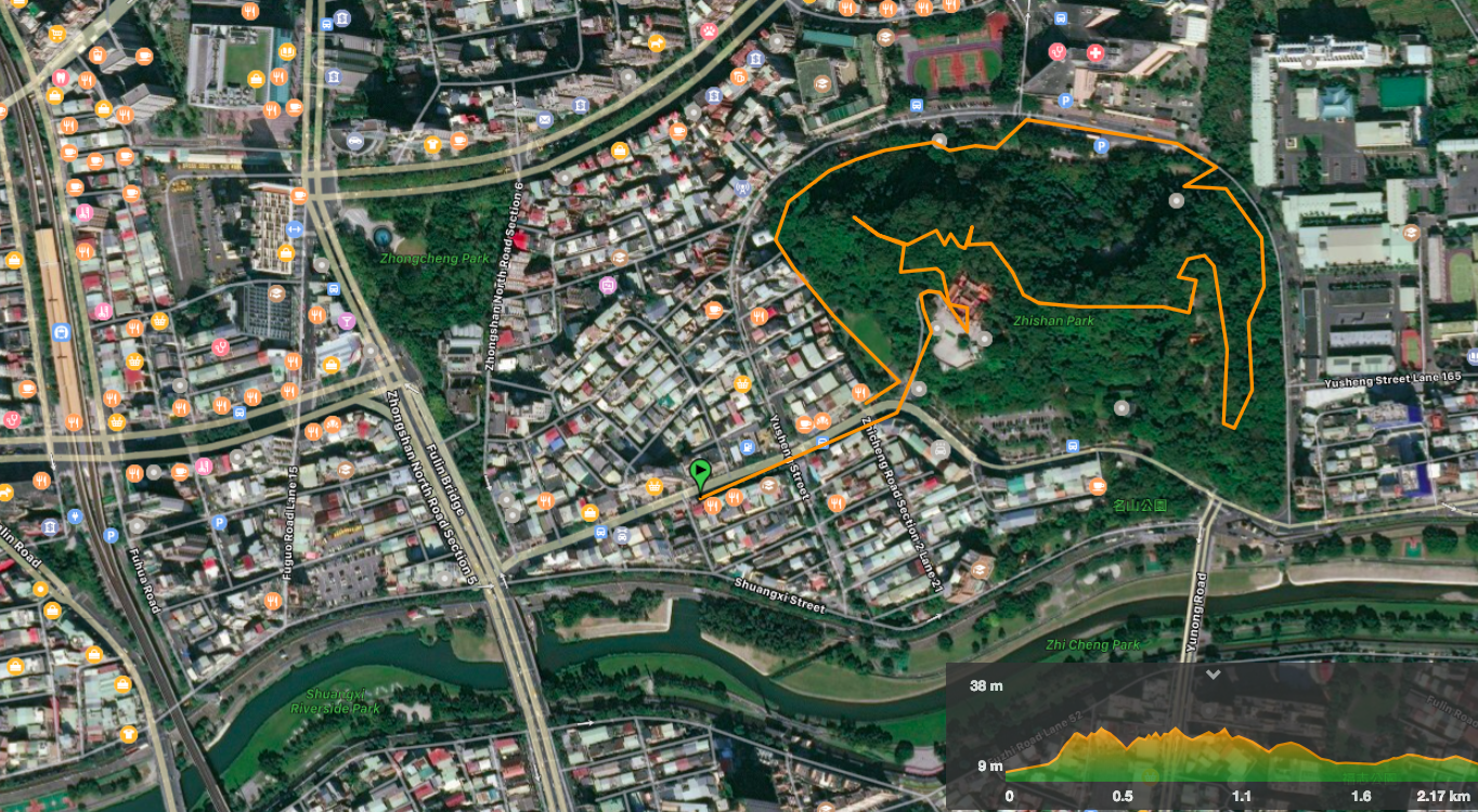 Screen Shot 2019-03-07 at 7.46.51 AM