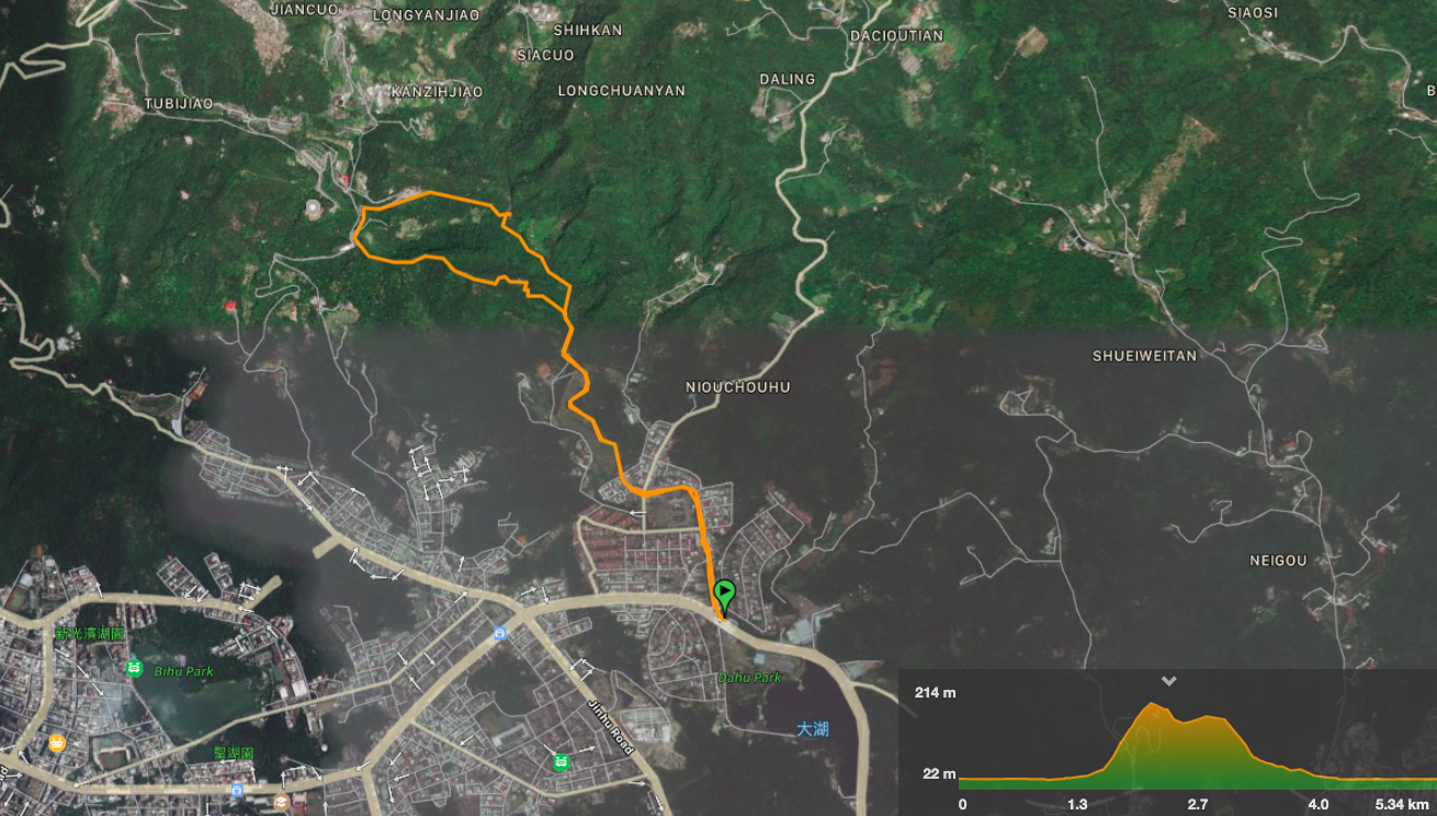 Screen Shot 2019-10-05 at 12.35.00 PM