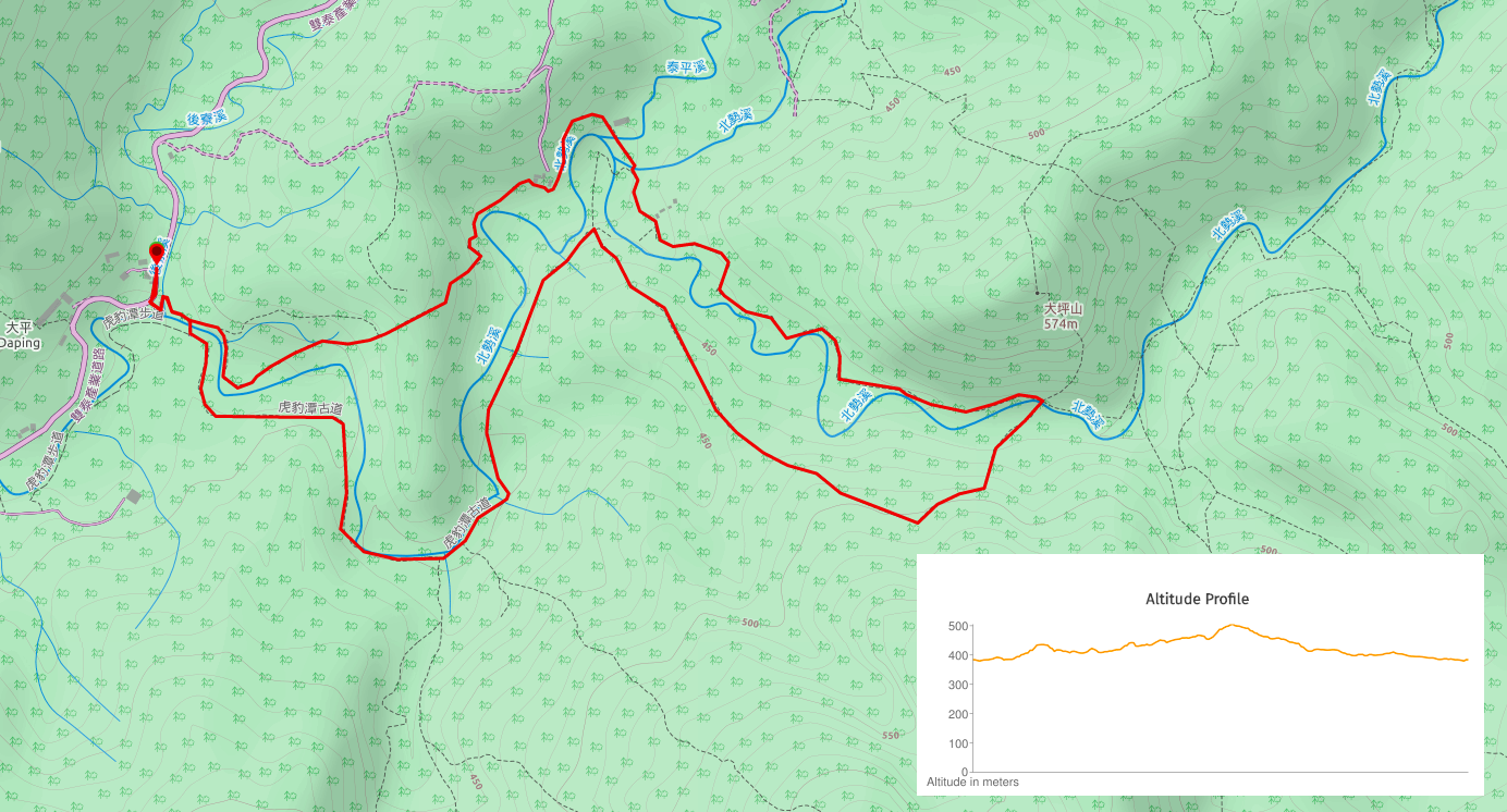 Screen Shot 2019-12-03 at 9.png